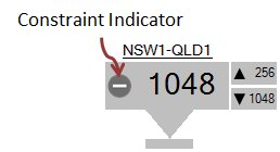 Image of the Interconnector icon with a bound constraint.